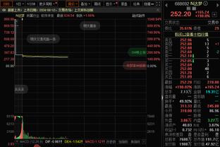 萨卡：谈争冠还为时过早 现在球队的防守肯定比上赛季更好